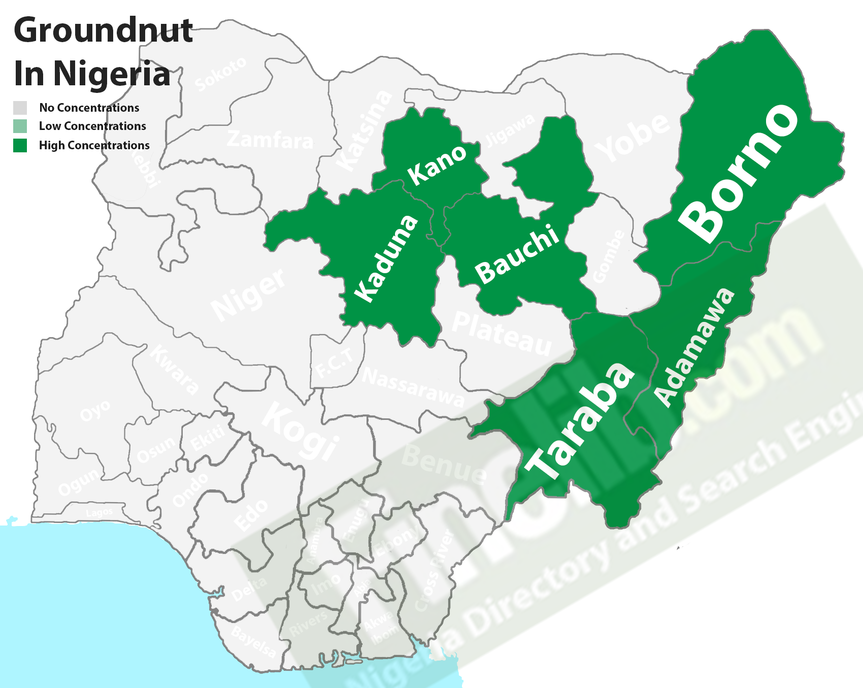 Groundnut production in Nigeria