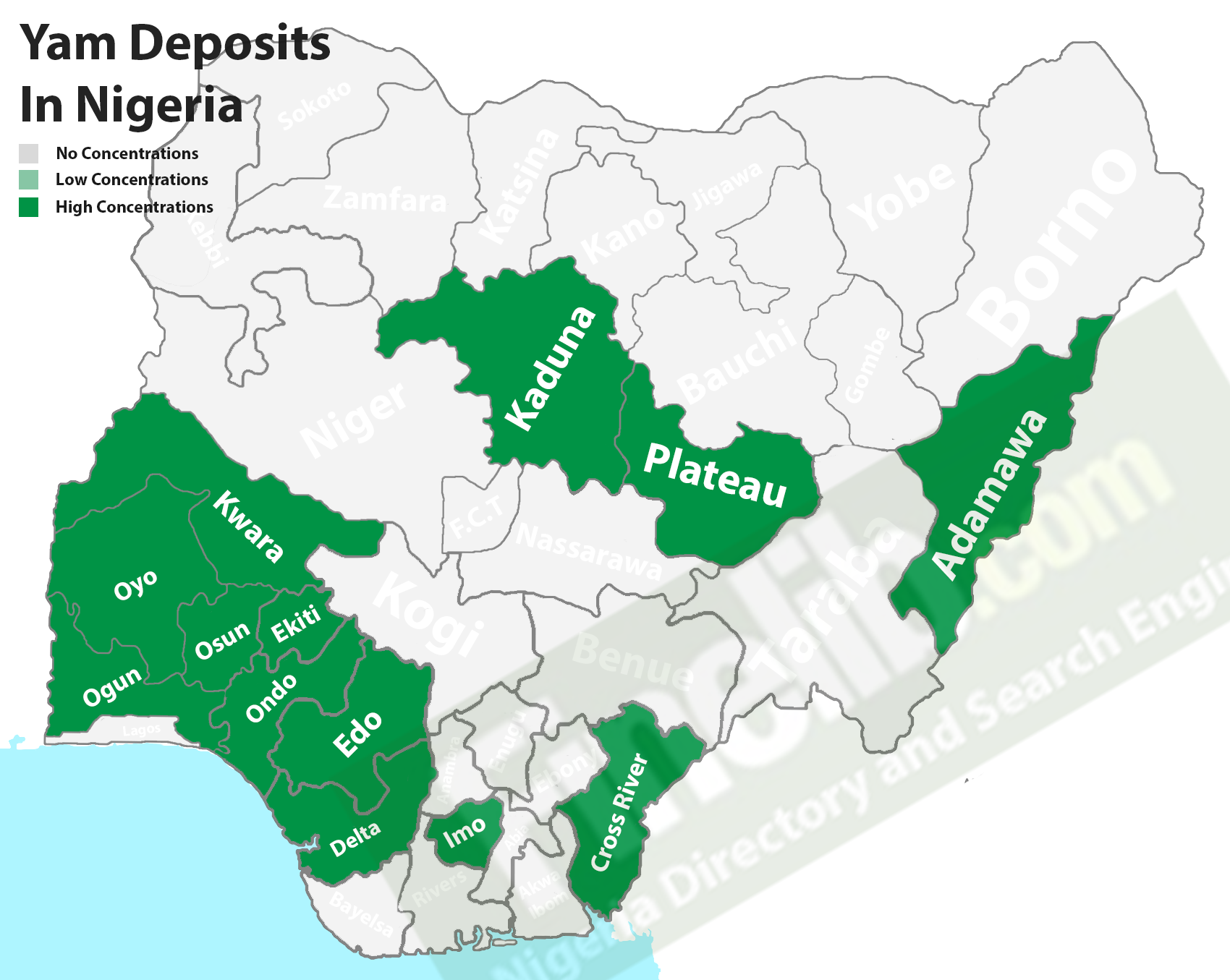 Yam producing states in Nigeria